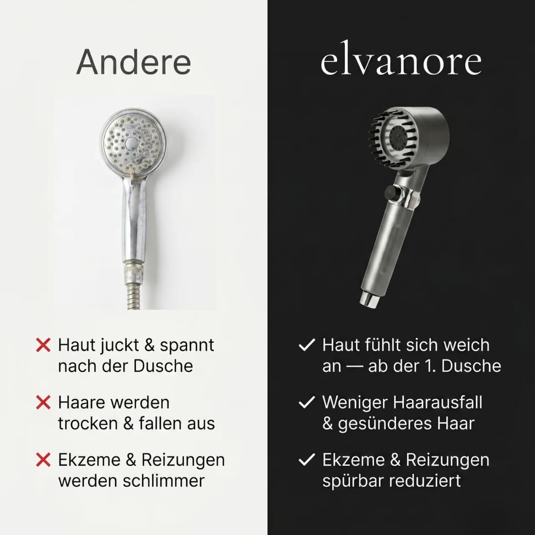 Der Filterduschkopf™