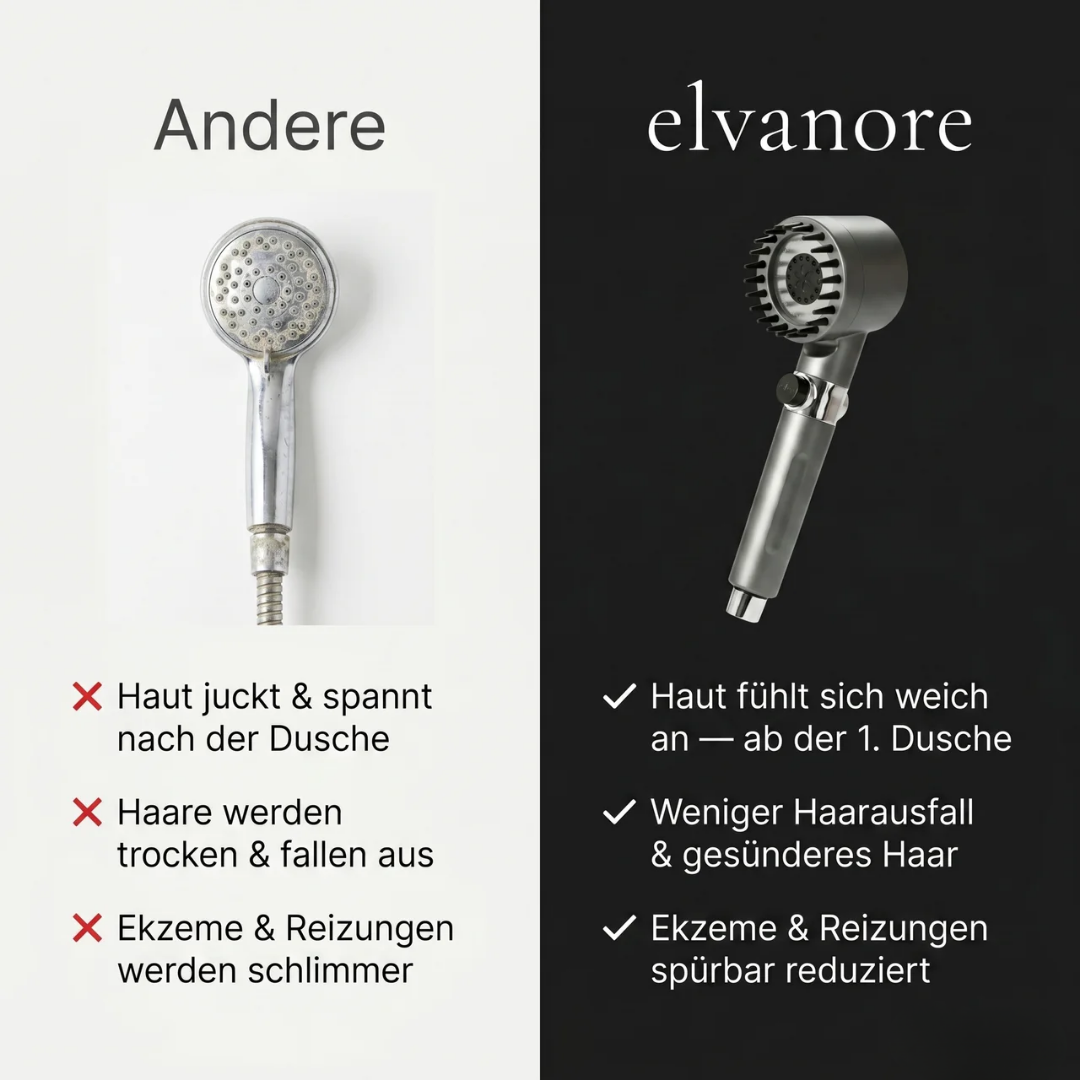 Der Filterduschkopf™