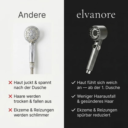 Der Filterduschkopf™