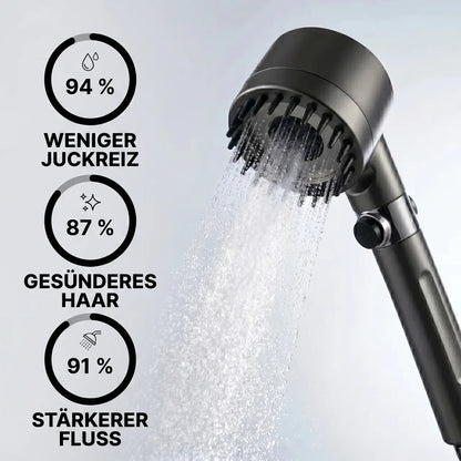 Der Filterduschkopf™