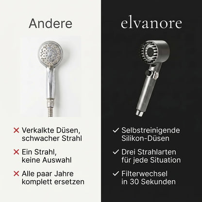 Elvanore Filterduschkopf